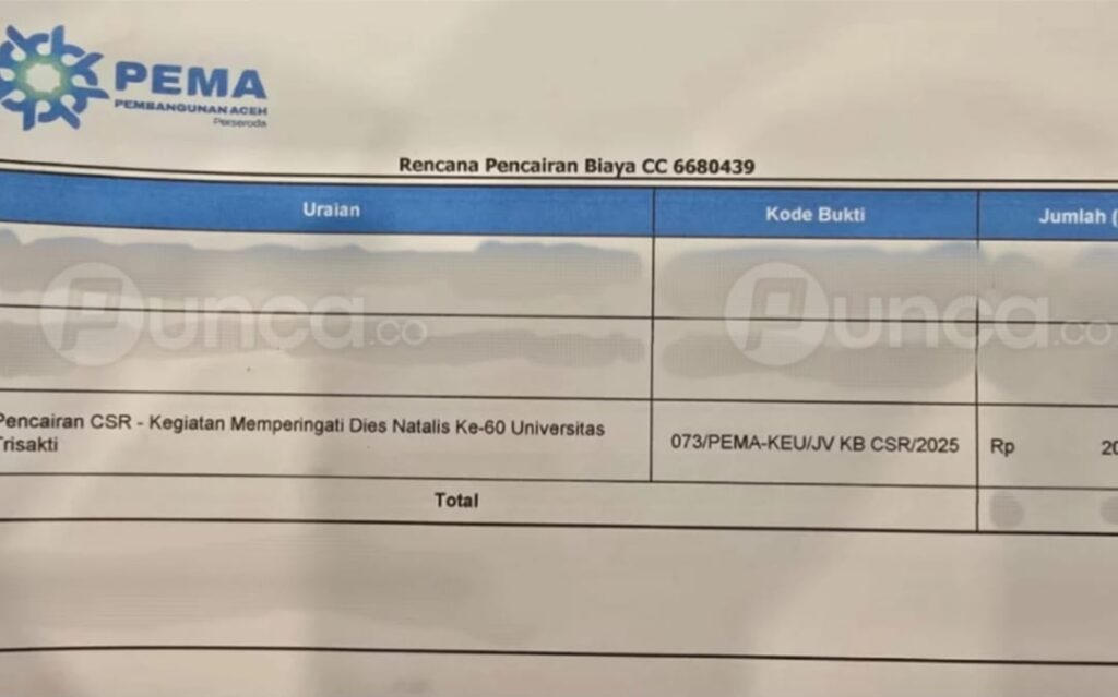 CSR PEMA Diduga Mengalir ke Trisakti, Publik Desak KPK Segera Bertindak!